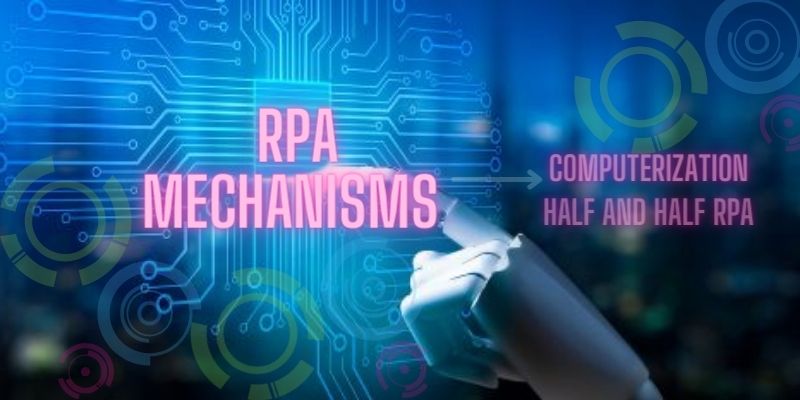 RPA Mechanization