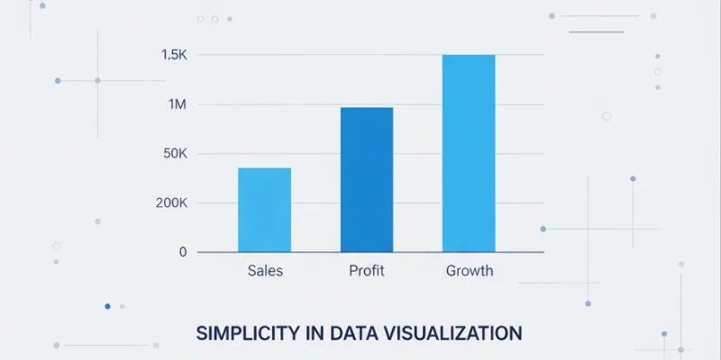 The Principle of Simplicity in Data Visualization